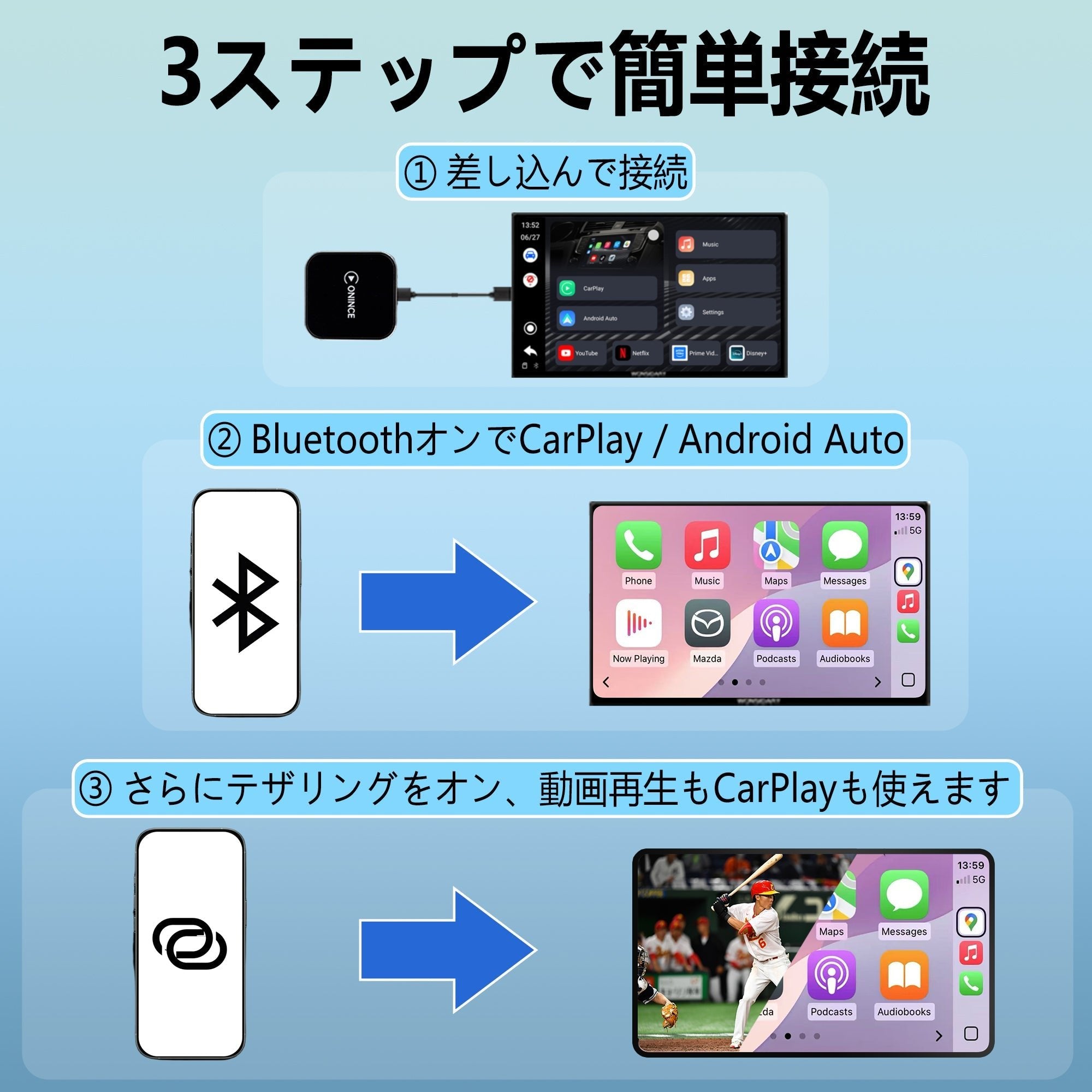 ONINCE CarPlay AI Box 2025新型 | ワイヤレスCarPlay・Android Auto対応