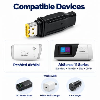 ONINCE Cable-Free USB-C Adapter for ResMed AirMini & AirSense 11 - ONINCE