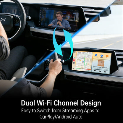 ONINCE CarPlay AI Box 2026 Upgrade - ONINCE