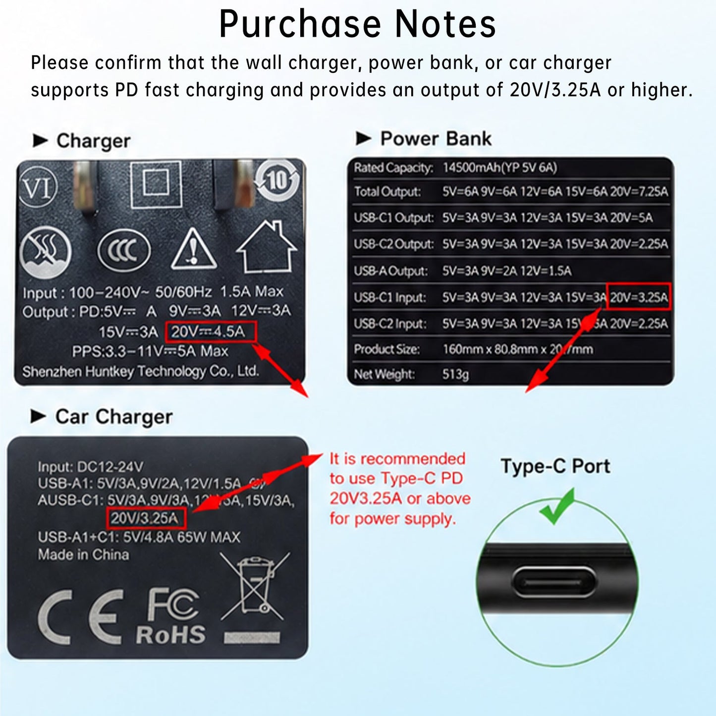 ONINCE USB - C Power Cable for ResMed AirMini - ONINCE