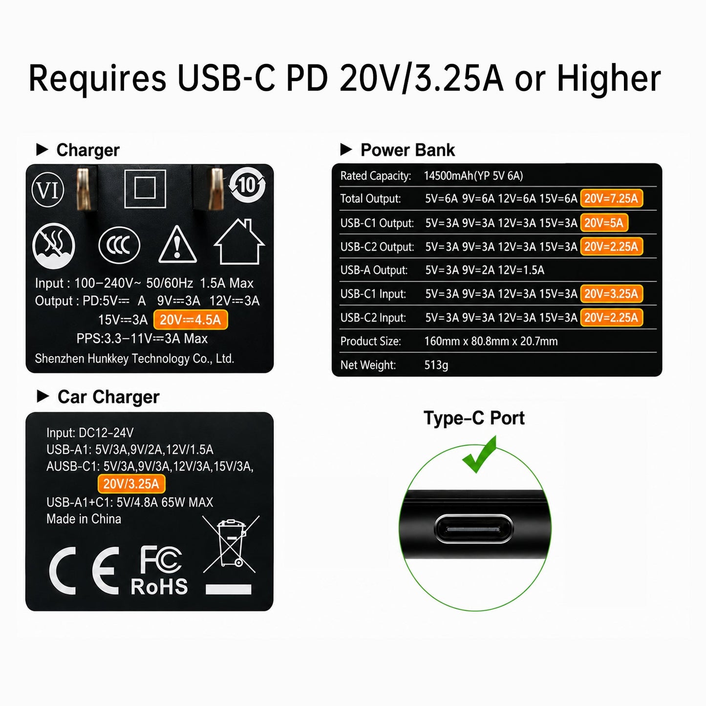 USB-C Power Cord for ResMed AirMini – Use with Power Banks & Car Chargers - ONINCE
